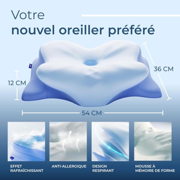 Sitemapcdatahttpsshopinf Inetcomufc Que Choisir Oreiller Ergonomique
