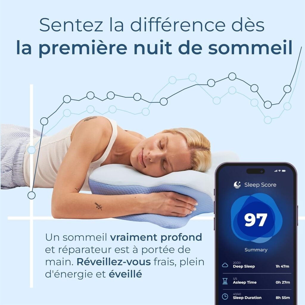 Sitemapcdatahttpsshopinf Inetcomufc Que Choisir Oreiller Ergonomique